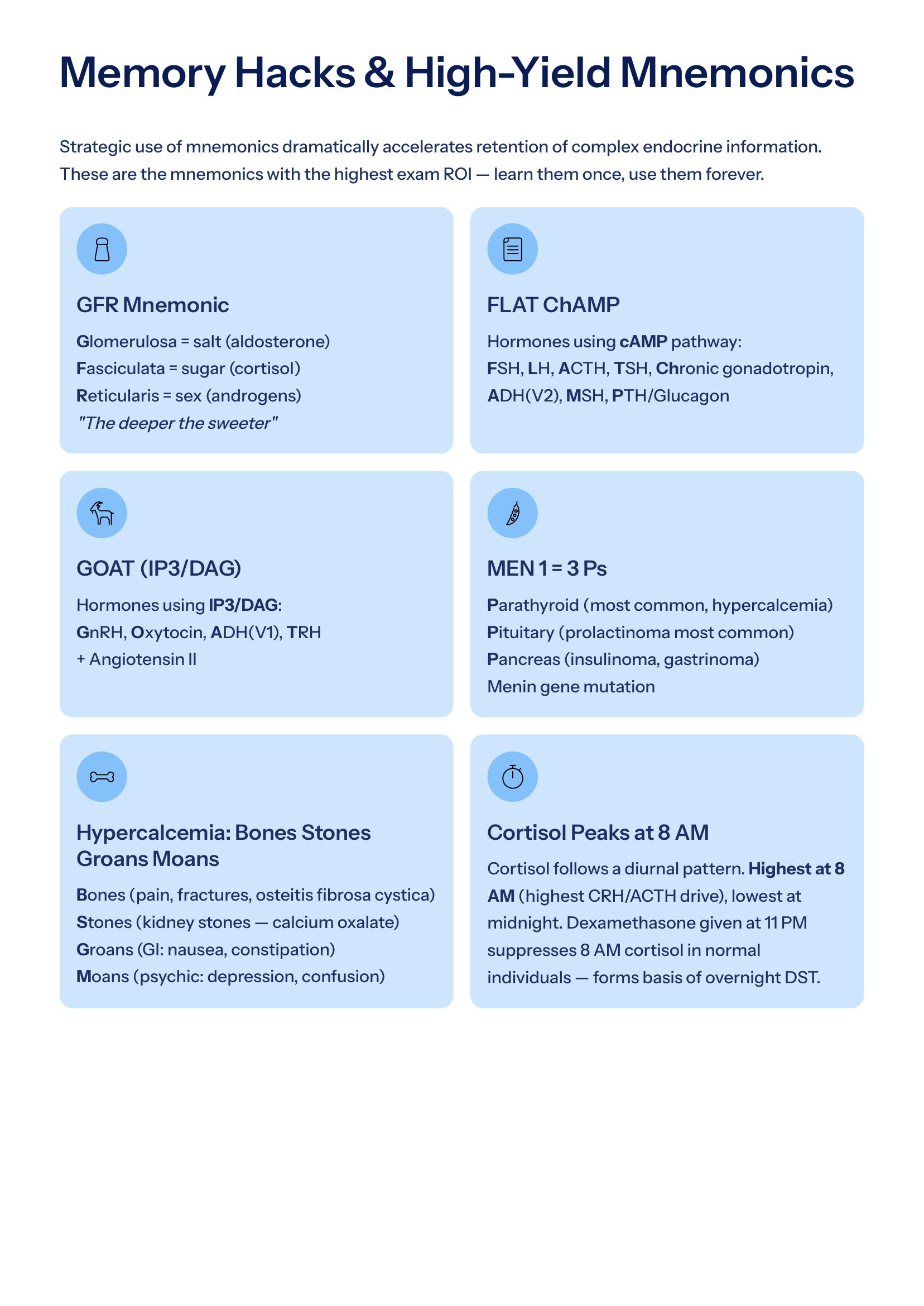 Endocrine — Memory Hacks & Mnemonics